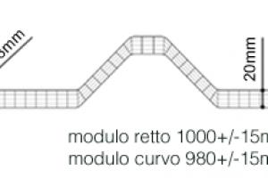 Sistema Modulare arcoPlus® Super 1000