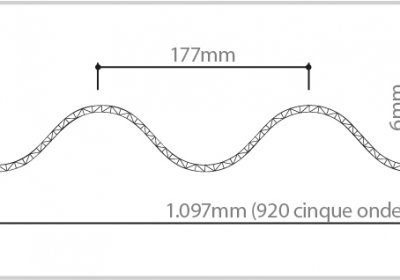 Sistema Modulare Alveolare Onda 6mm